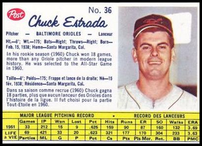36 Chuck Estrada
